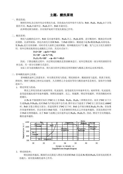 酸洗原理