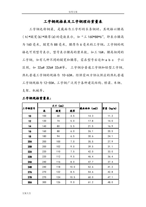 型钢规格表及型钢理论重量表