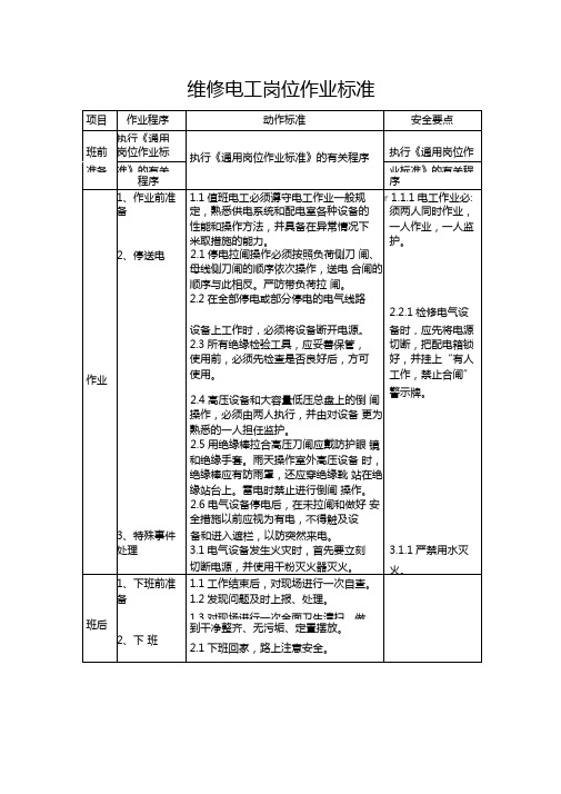 维修电工岗位作业标准