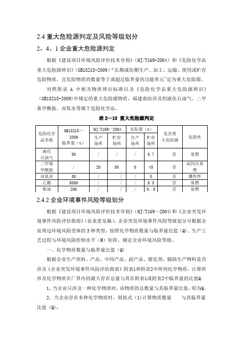 重大危险源判定及环境风险等级划分