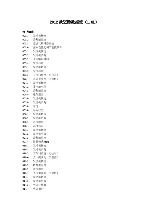 2012款迈腾数据流(1.8L)-01,02,09系统