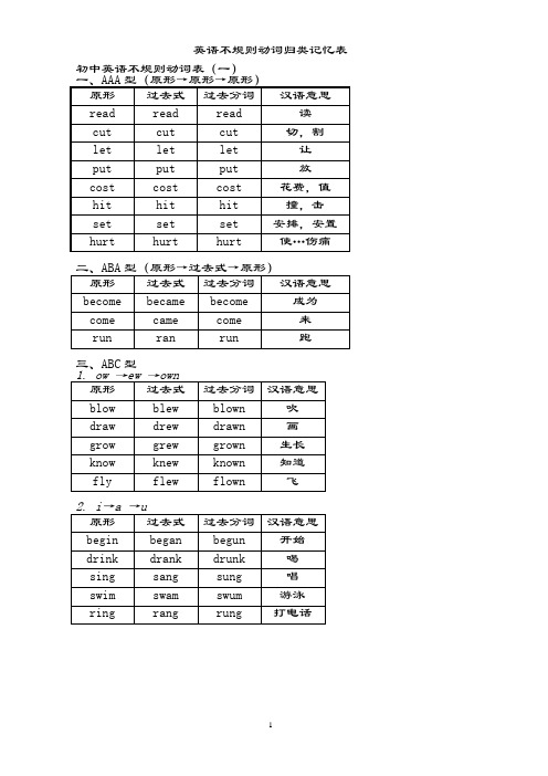 动词过去式、分词不规则变化表完整版