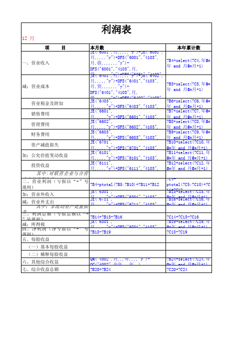 用友UFO利润表公式设置