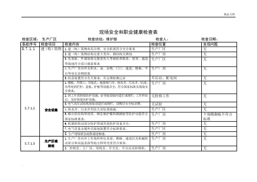 现场安全和职业健康检查表