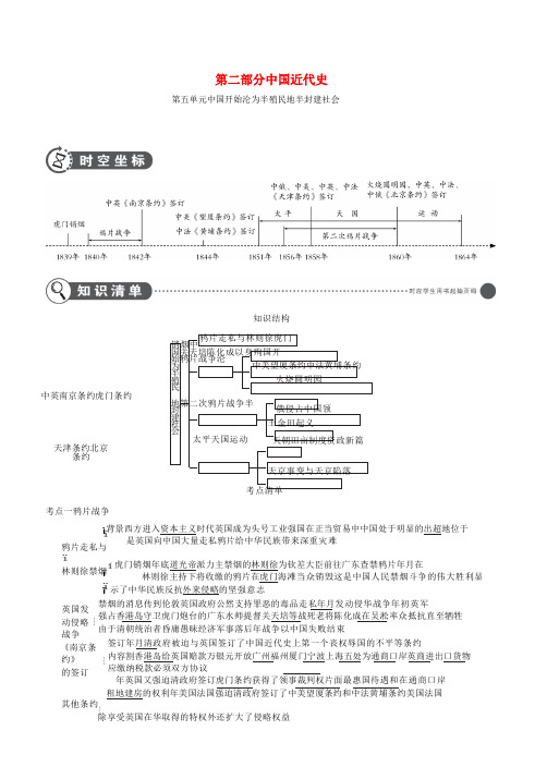 全国通用2019中考历史总复习第二部分中国近代史第五单元中国开始沦为半殖民地半封建社会讲解部分素材新人教