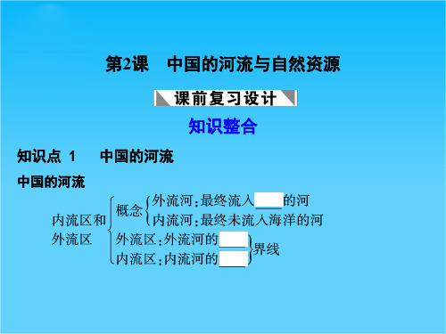 高三地理一轮复习 第四部分第二章中国地理第2课中国的河流与自然资源课件 中图版