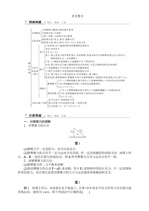 高中物理人教版必修1+课件+学案+章末整合(全套52份)第