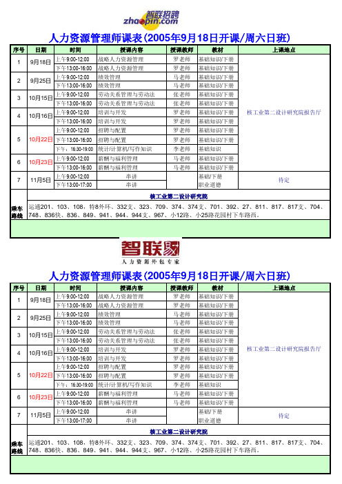 (050918)人力资源师课表核二院