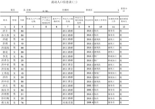 人口普查