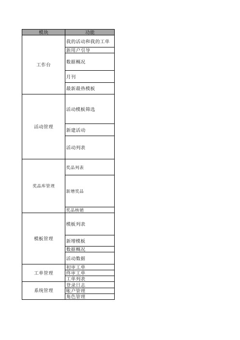 萤火魔方3.0功能清单