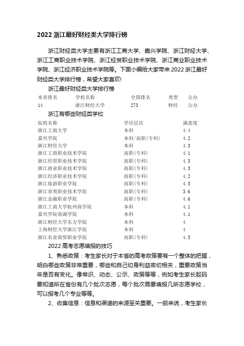 2022浙江最好财经类大学排行榜