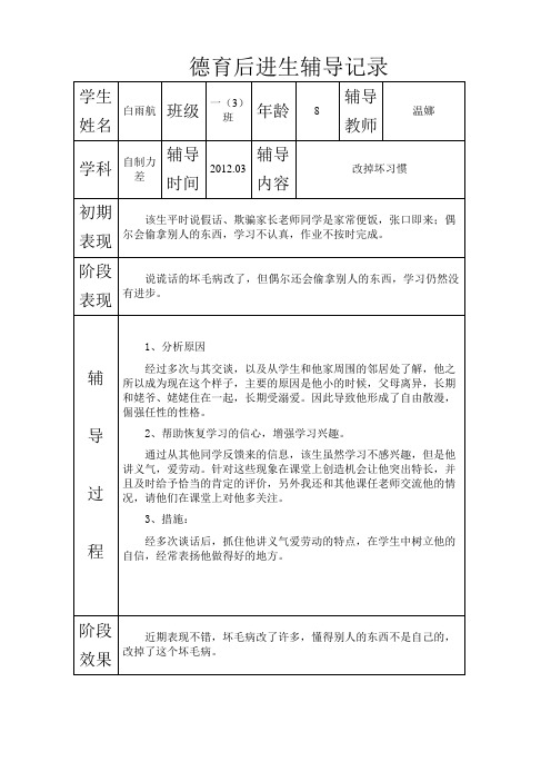 德育后进生辅导记录--温娜  一3班