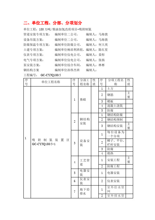 单位工程划分