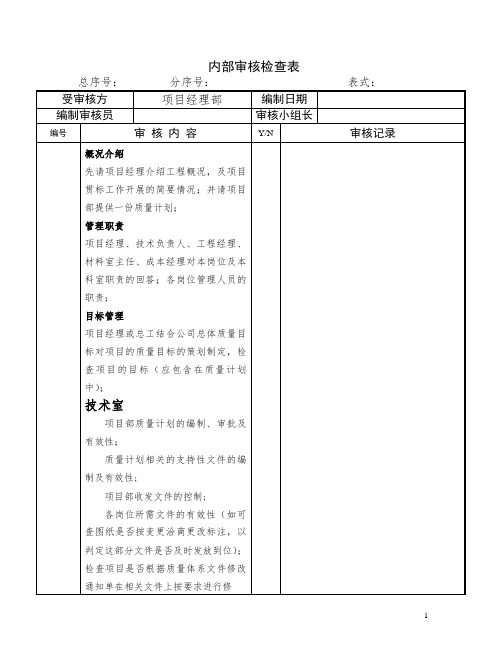 项目部内部审核检查表(质量)