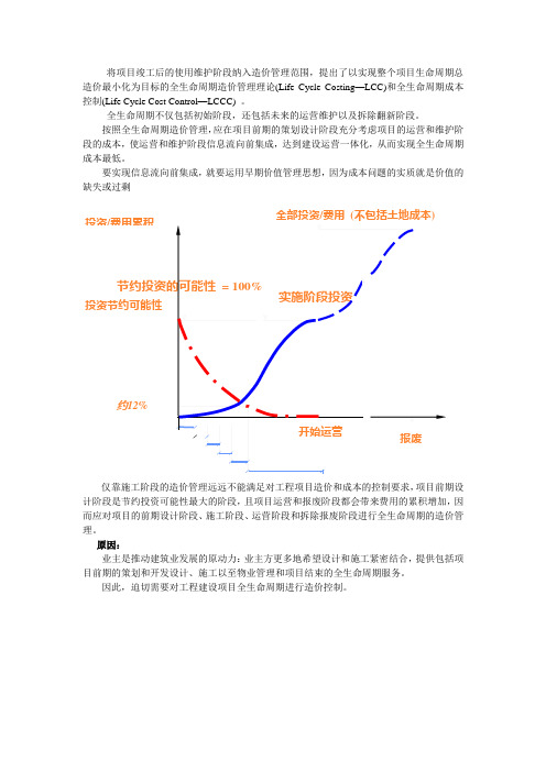 全生命周期