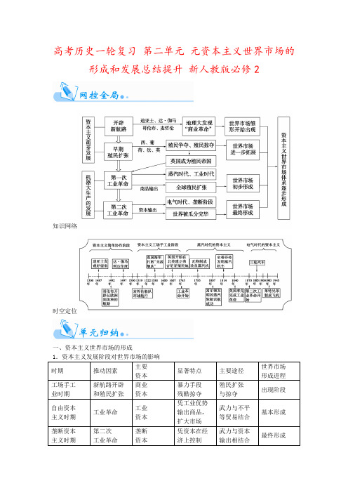 高考历史一轮复习 第二单元 元资本主义世界市场的形成和发展总结提升 新人教版必修2