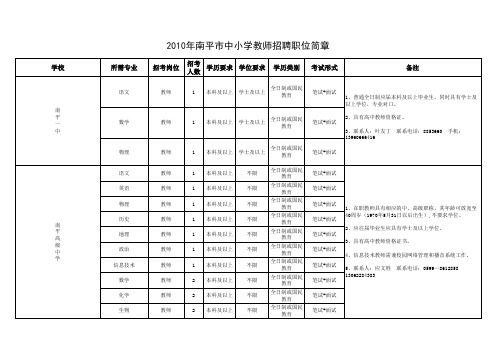 中小学