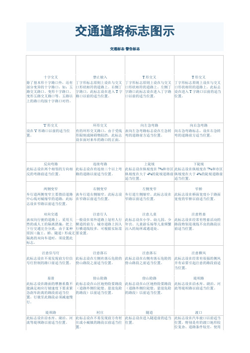 交通道路标志图附解释