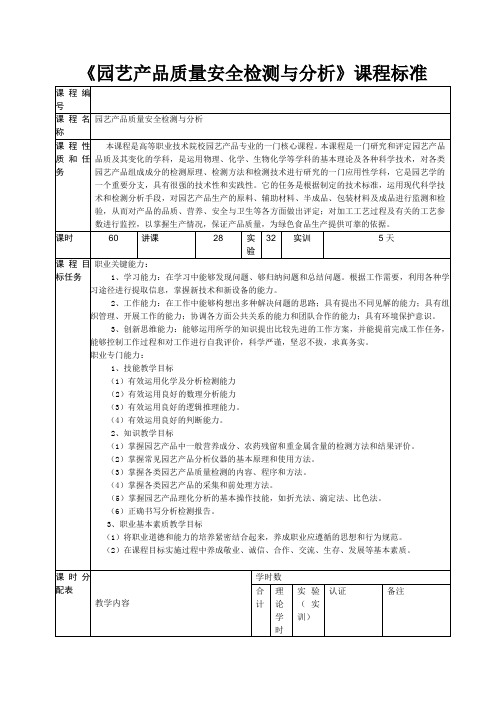 园艺产品质量安全检测与分析