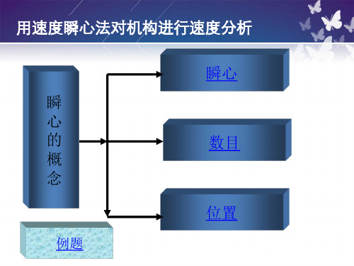 机械原理瞬心法求速度