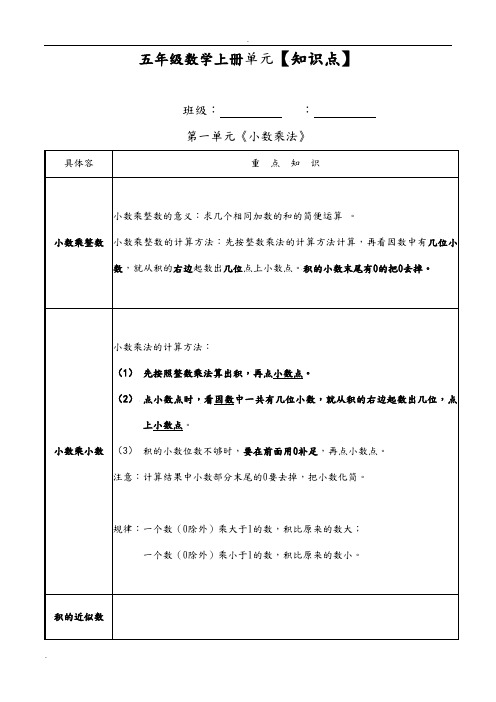 新人教版 五年级上册数学各单元单元知识点