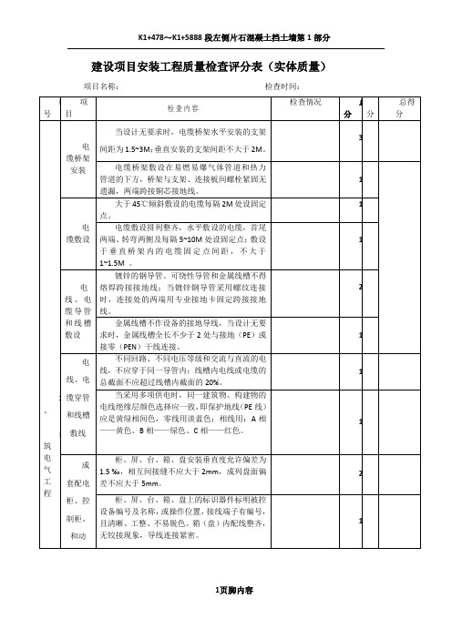 建筑安装工程质量检查评分表(水、电、暖通、消防)