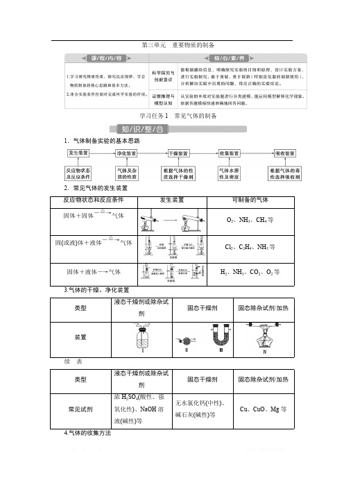 2021版江苏新高考选考化学(苏教版)一轮复习教师用书：专题10 5 第三单元 重要物质的制备 