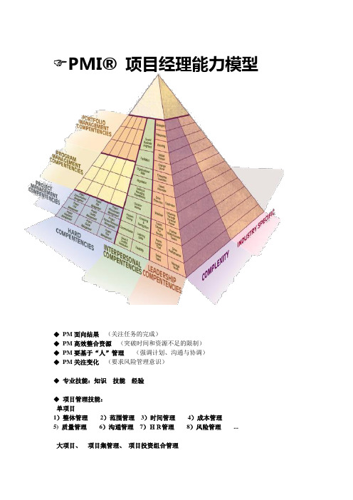 项目经理能力模型