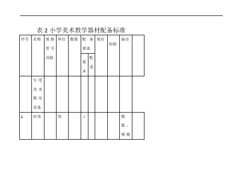 小学美术教学器材配备标准