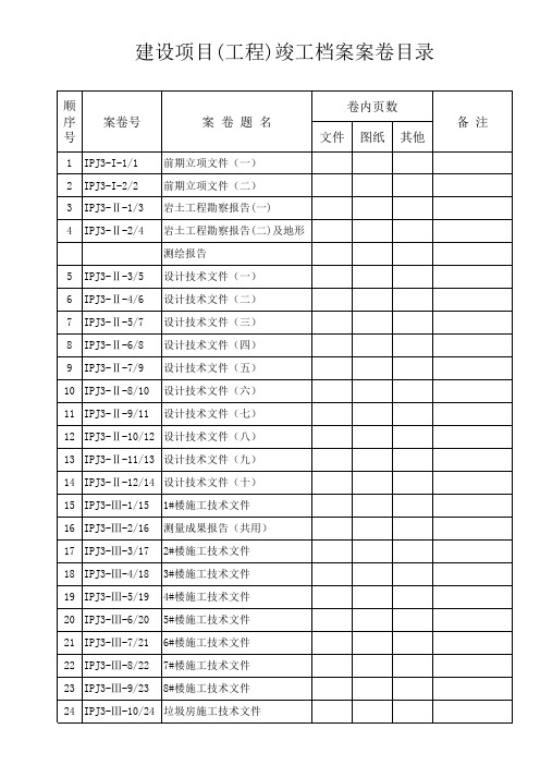 案卷目录模板