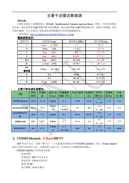 主要合成孔径雷达Insar数据介绍