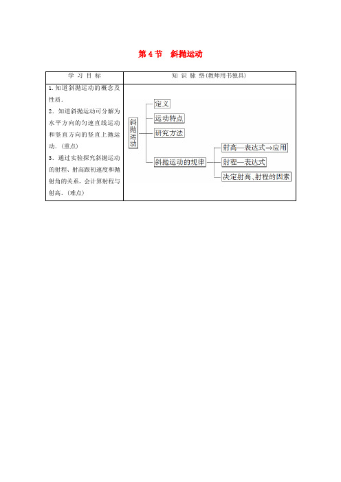 2019-2020学年高中物理 第3章 第4节 斜抛运动教案 鲁科版必修2