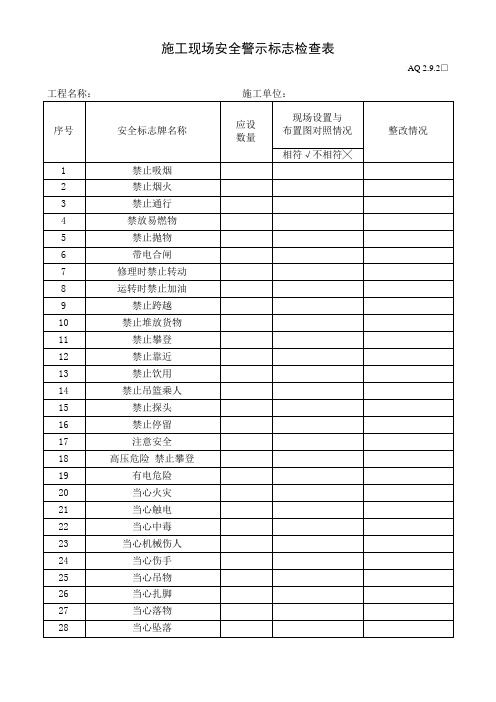 2.9.2施工现场安全警示标志检查表