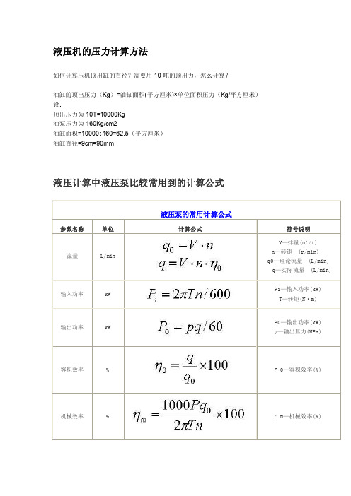 液压机的压力计算方法及公式