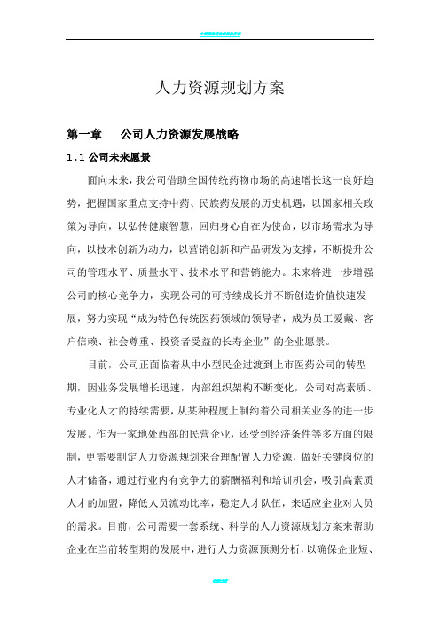 药业人力资源规划方案