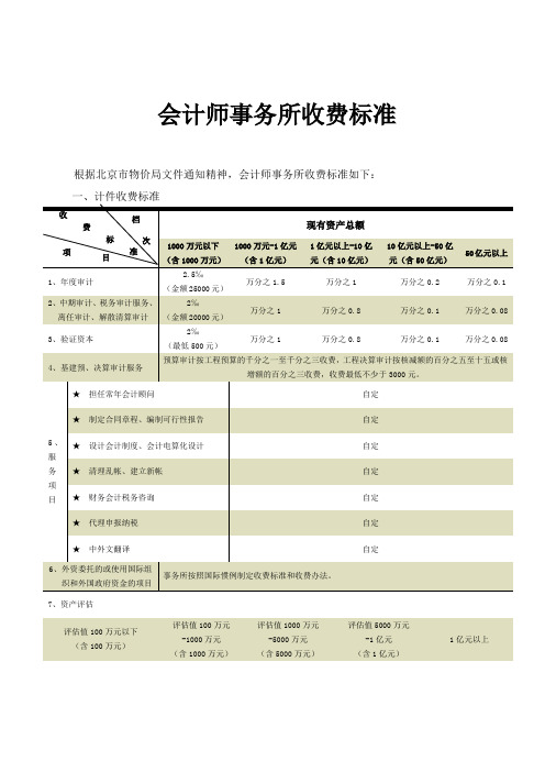 会计师事务所收费标准