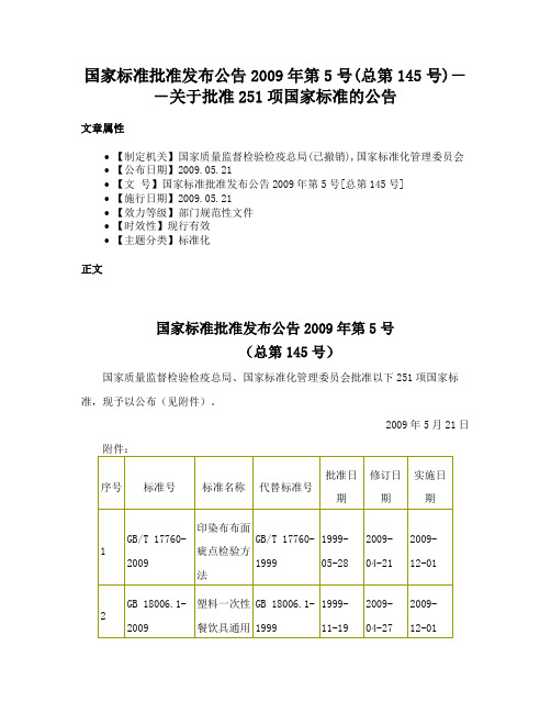 国家标准批准发布公告2009年第5号(总第145号)－－关于批准251项国家标准的公告