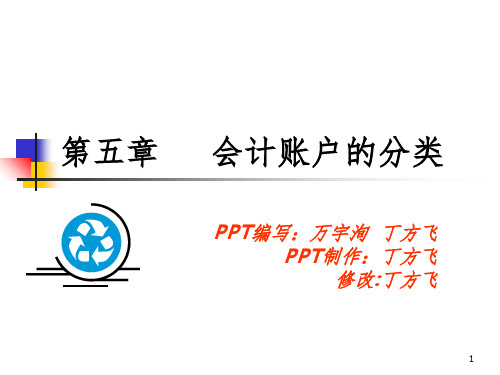 湖南大学会计第五章PPT课件