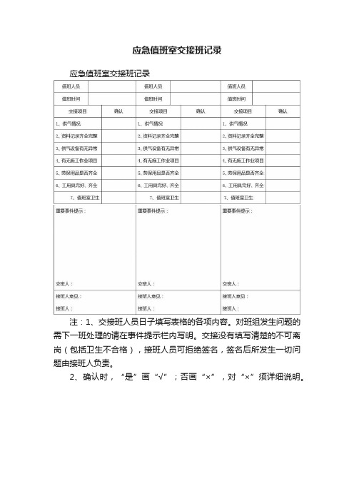 应急值班室交接班记录