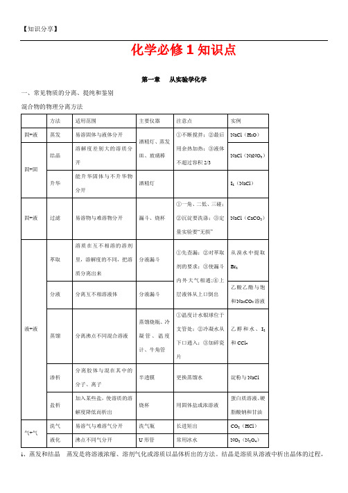 人教版高一化学必修一知识点超全总结【最新整理】