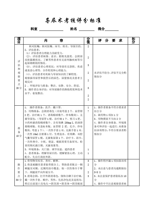 导尿术评分标准