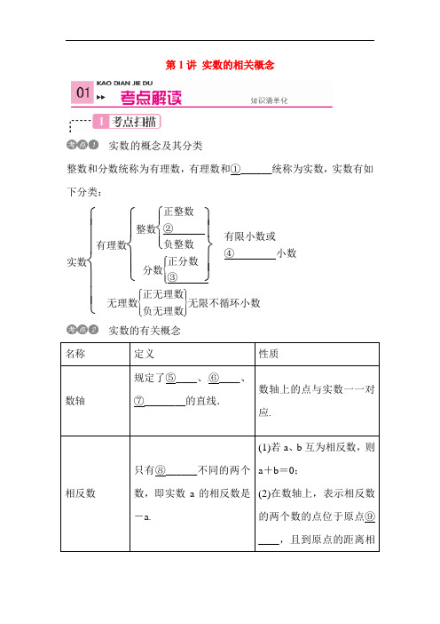 中考数学试题-2018届中考数学知识点检测1 最新