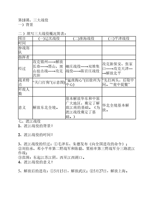 八年级上册18-22课历史复习思考题.