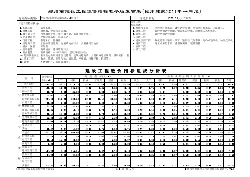 16层办公楼造价指标