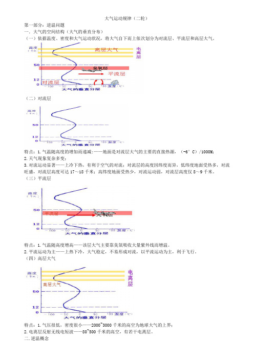 大气运动规律(二轮)