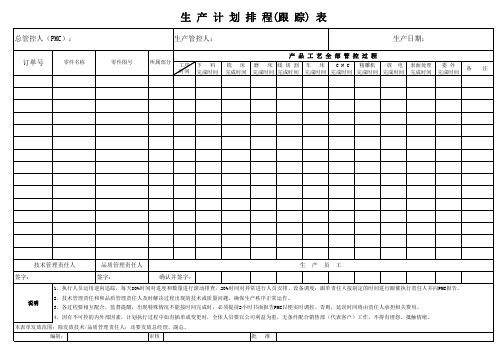 机械加工生产计划排程表