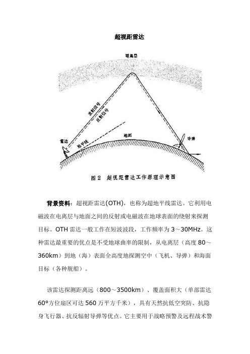 超视距雷达