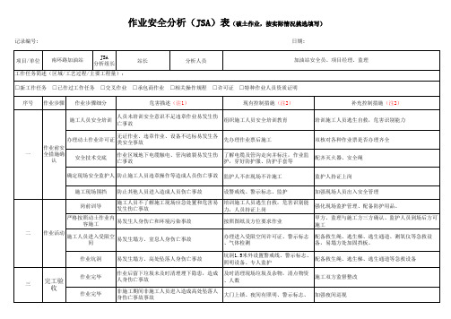 破土作业JSA