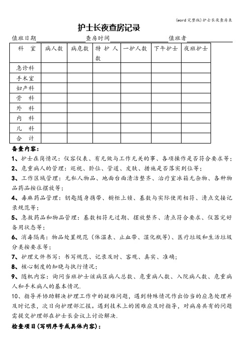 (word完整版)护士长夜查房表