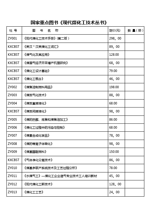 《现代煤化工技术手册》